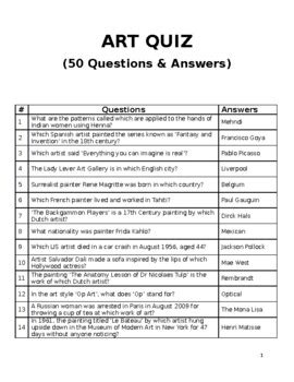 art questions with answers: Can art be universal, or does it always reflect the specific cultural context of its creation?