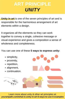 Define Unity in Art: A Multi-Layered Exploration