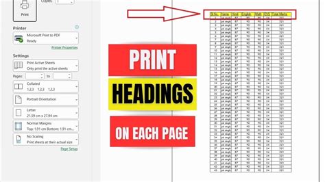 How to Print Column Headings in Excel: A Detailed Guide with Q&A