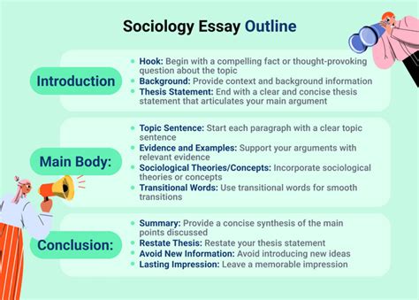 How to Write a Sociology Essay: A Guide to Structuring Insightful Analyses