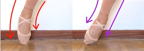 what is sickle feet in dance: